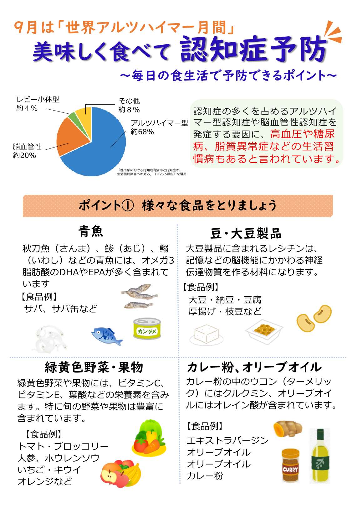 ちらし表