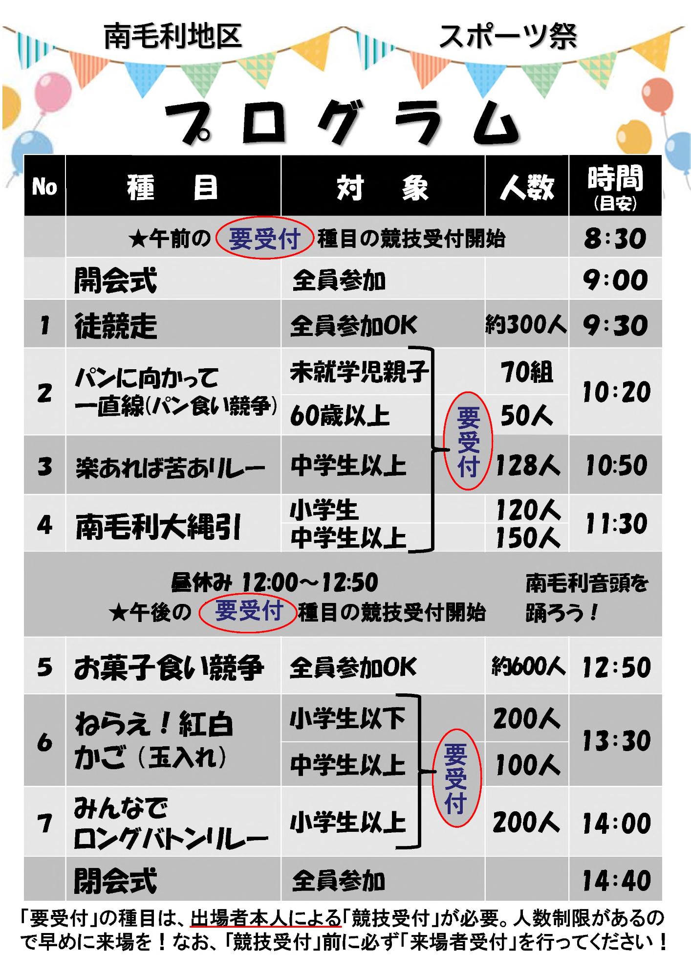 南毛利地区スポーツ祭プログラム