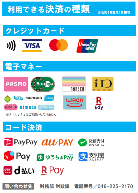 利用できる決済ブランド