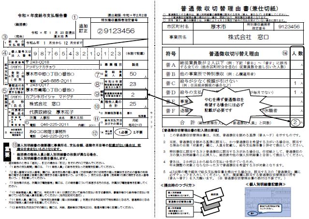 総括表及び普通徴収切替理由書の記載例