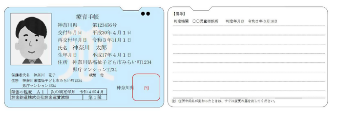 療育手帳カード化サンプル