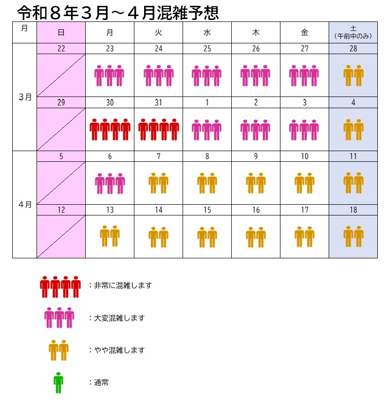 繁忙期混雑予想
