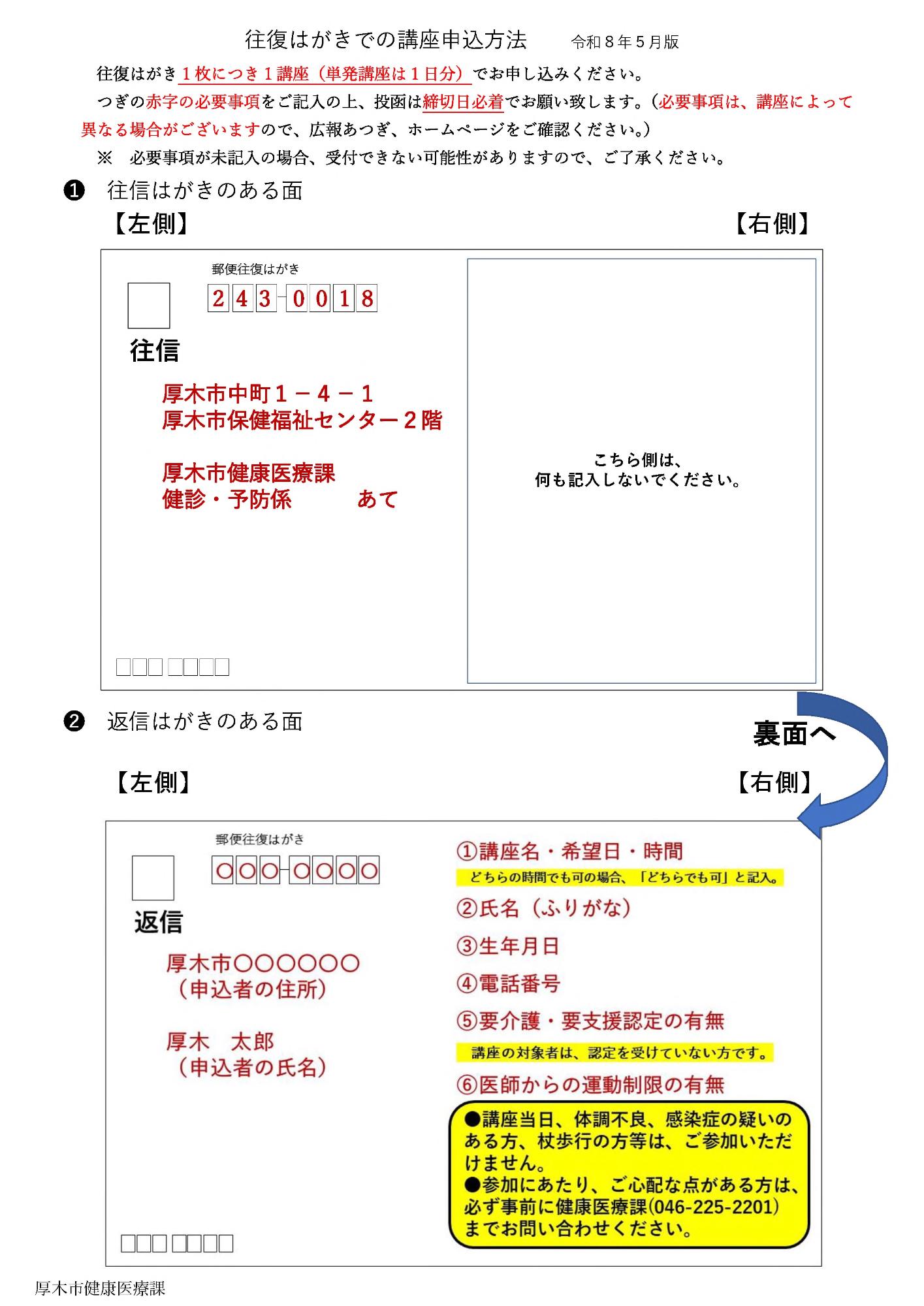 往復はがきの記入方法