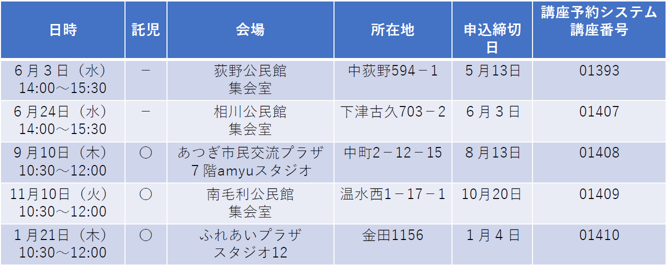 講座の日程
