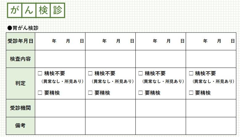 中身（がん検診参考）