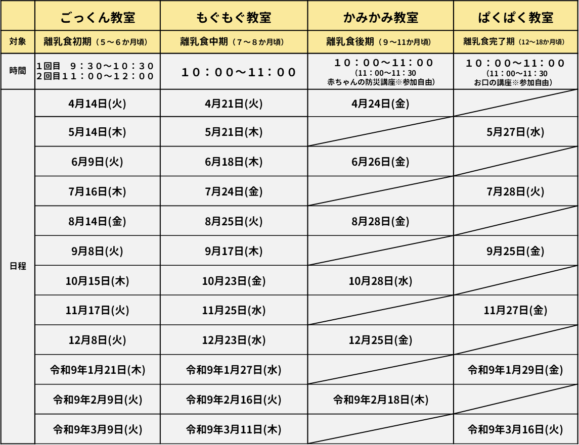 令和8年度離乳食教室日程表