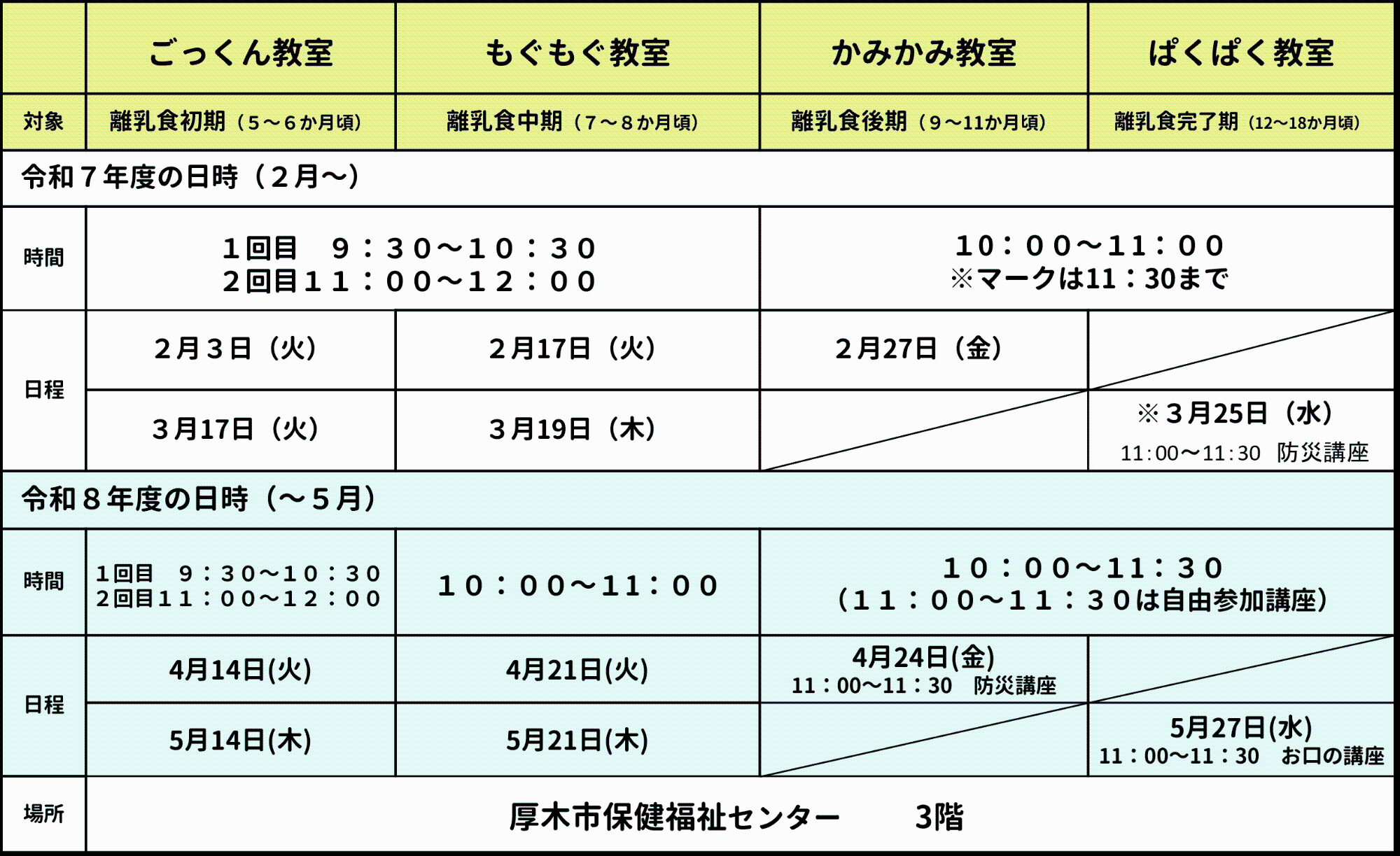 離乳食教室の日程（2～5月分）