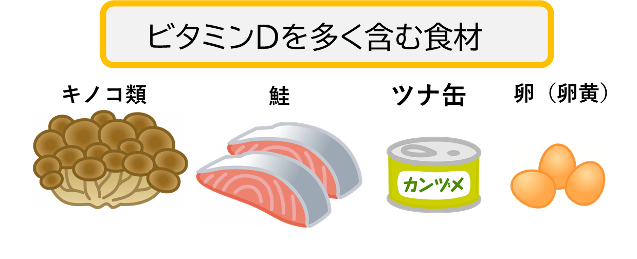 ビタミンDが多く含まれる食材