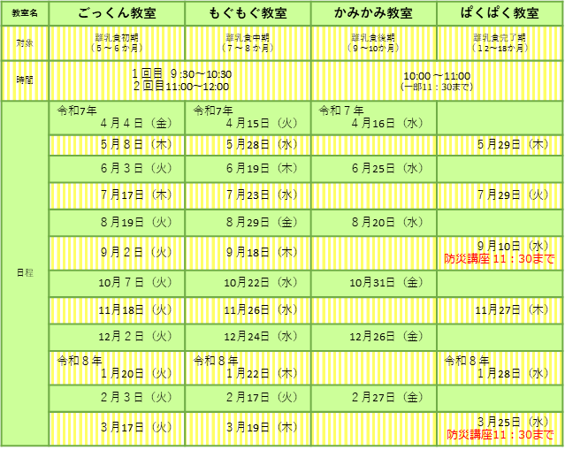 離乳食教室日程表