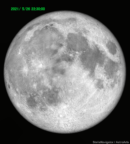 2021年5月26日の皆既月食のシミュレーション画像
