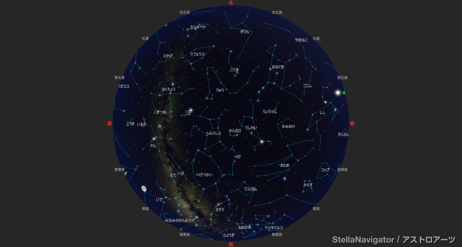2026年7月1日21時の星空