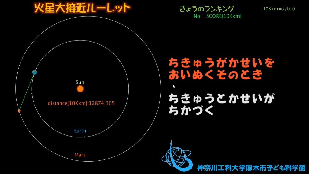 火星大接近ルーレット