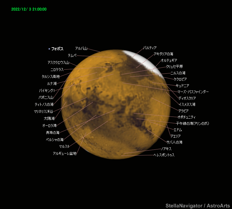 2022年12月3日21時の火星図