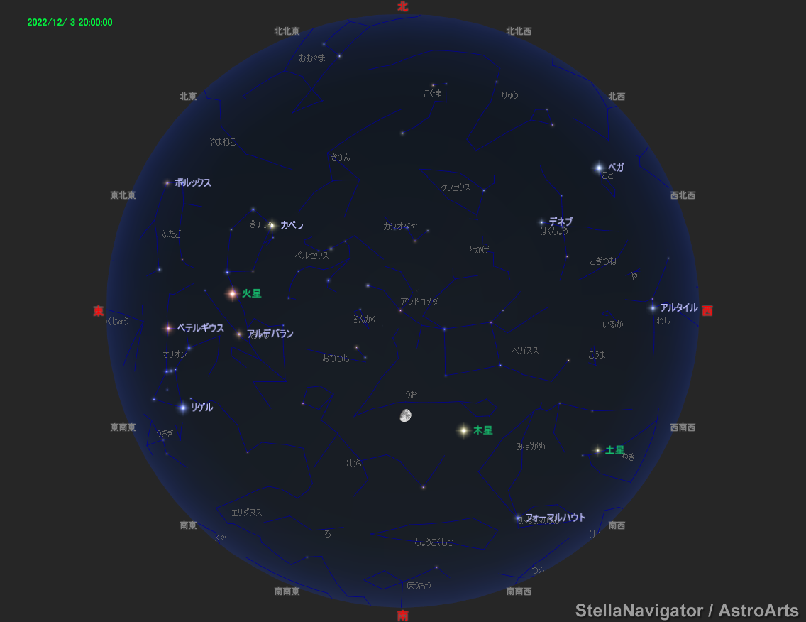 2022年12月3日火星の星図