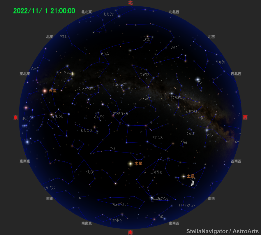 2022年11月1日21時の星空