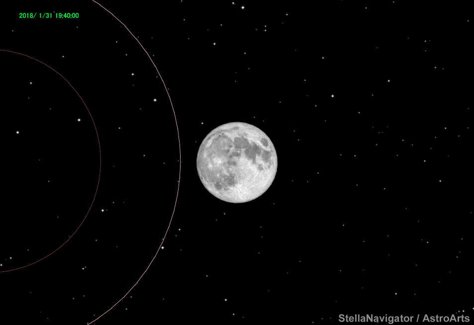 2018年1月31日～2月1日の皆既月食のシミュレーション