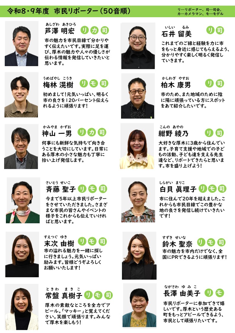 市民リポーター一覧