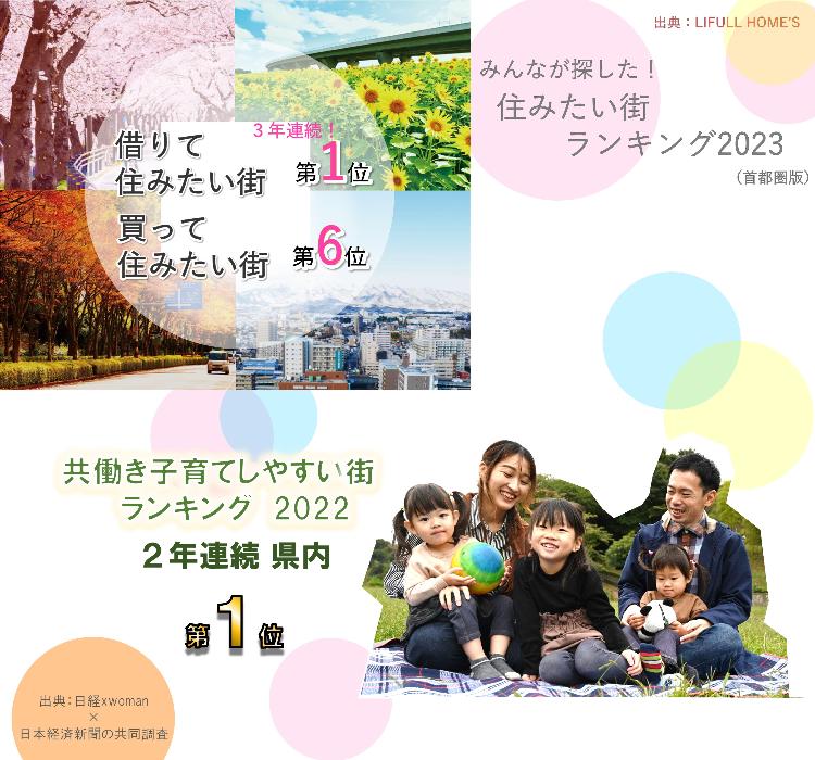 みんなが探した住みたい街ランキング2023（首都圏版）_借りて住みたい街第1位_買って住みたい街第6位_共働き子育てしやすい街ランキング2022_2年連続県内第1位