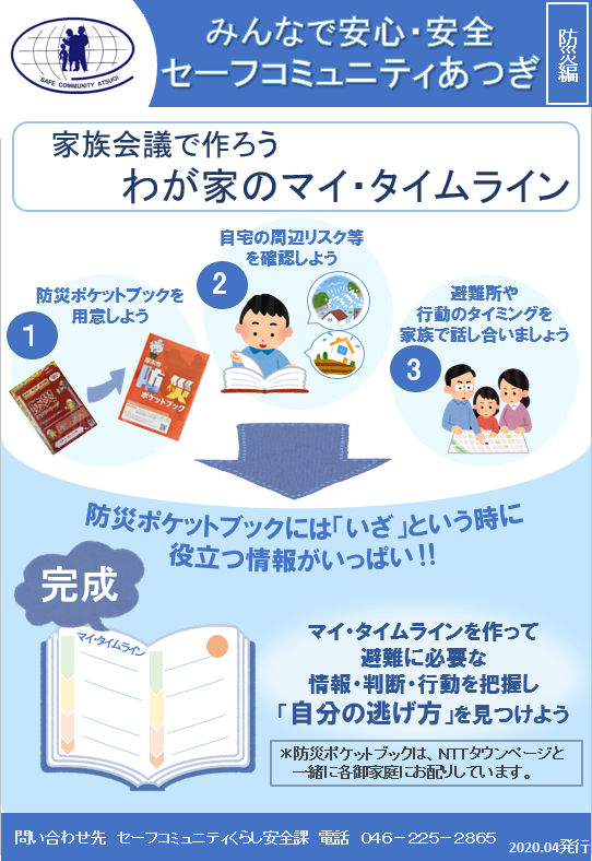 みんなで安心・安全セーフコミュニティあつぎ【防災編】2020年4月発行のチラシ