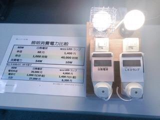照明消費電力比較の説明書きと明かりがついた白熱電球、LEDランプの写真