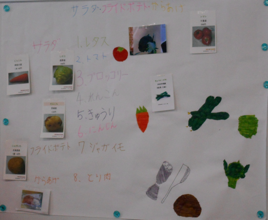 野菜の絵が描かれ、買い物カードが貼られている模造紙の写真