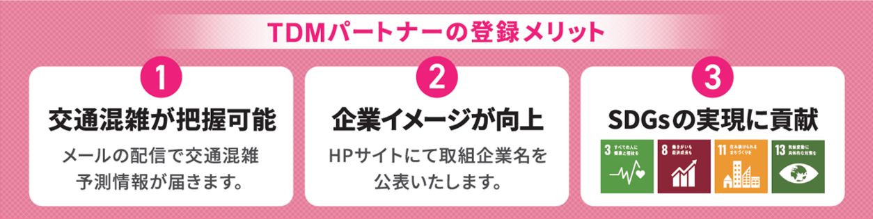 TDMメリット