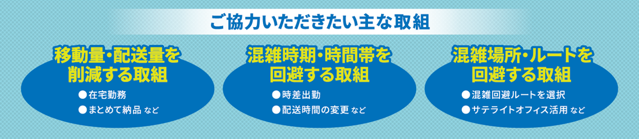 TDM取組例