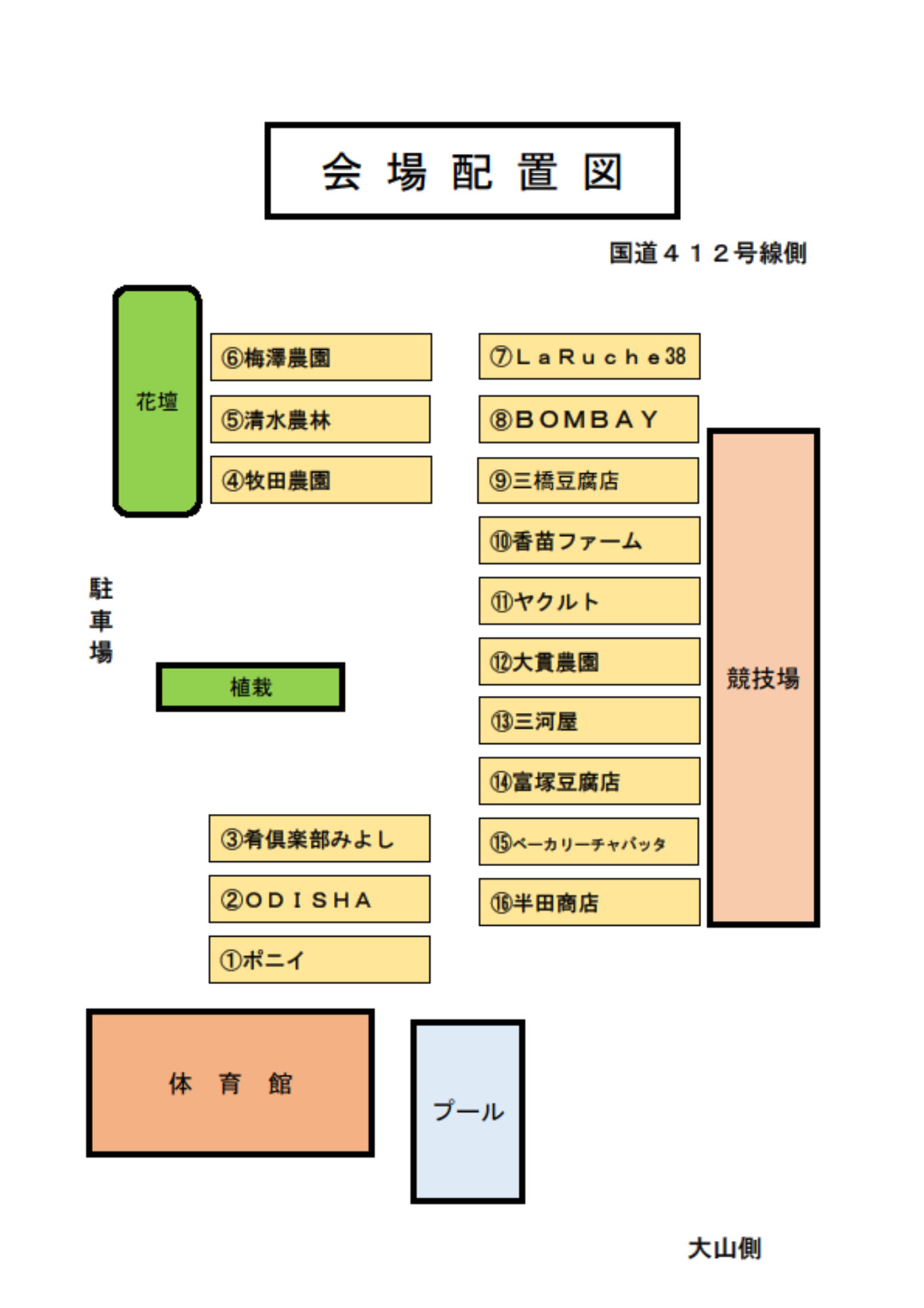 配置図