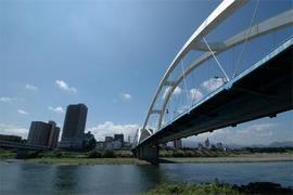 相模川の上に大きな橋が架かっており奥にはビルが立ち並んでいる写真
