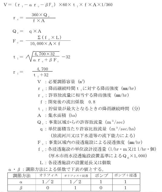 第9条の簡易計算法