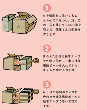 応急トイレの作り方１