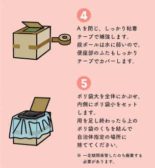 応急トイレの作り方２