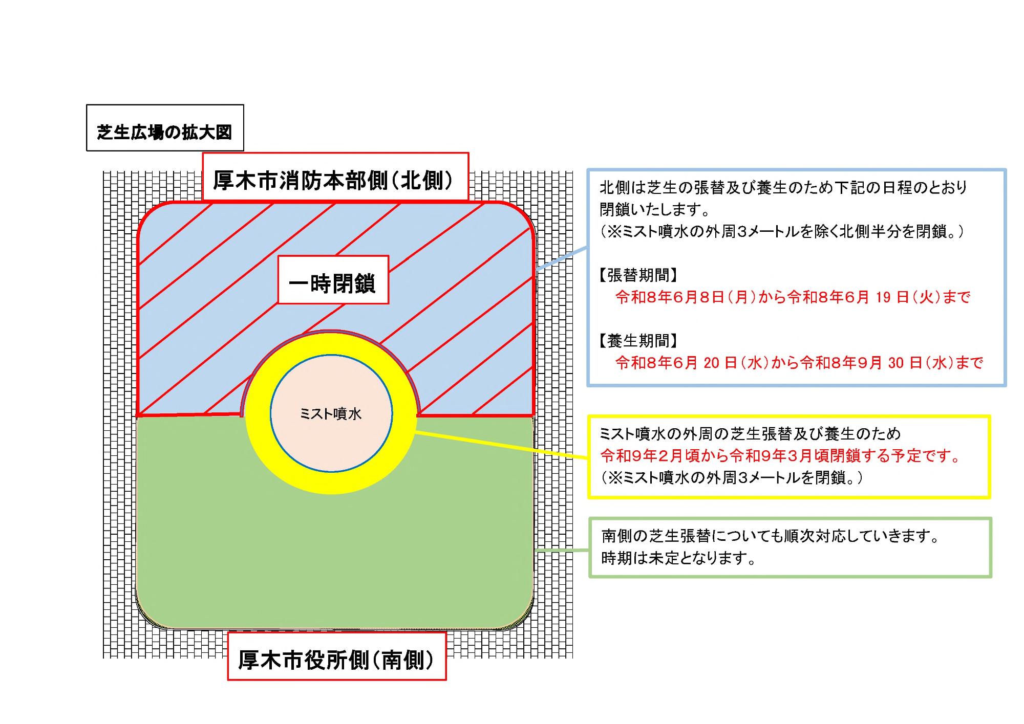 厚木中央公園の芝生広場の一時閉鎖について2
