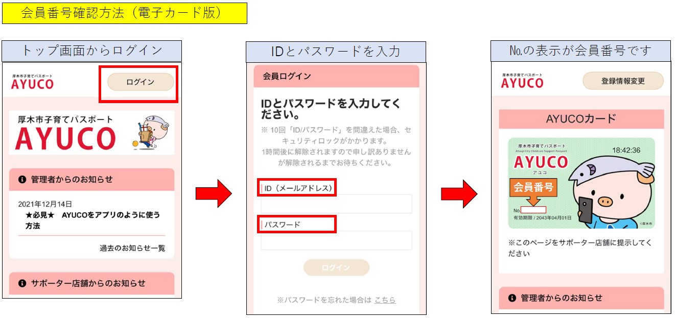 電子カード