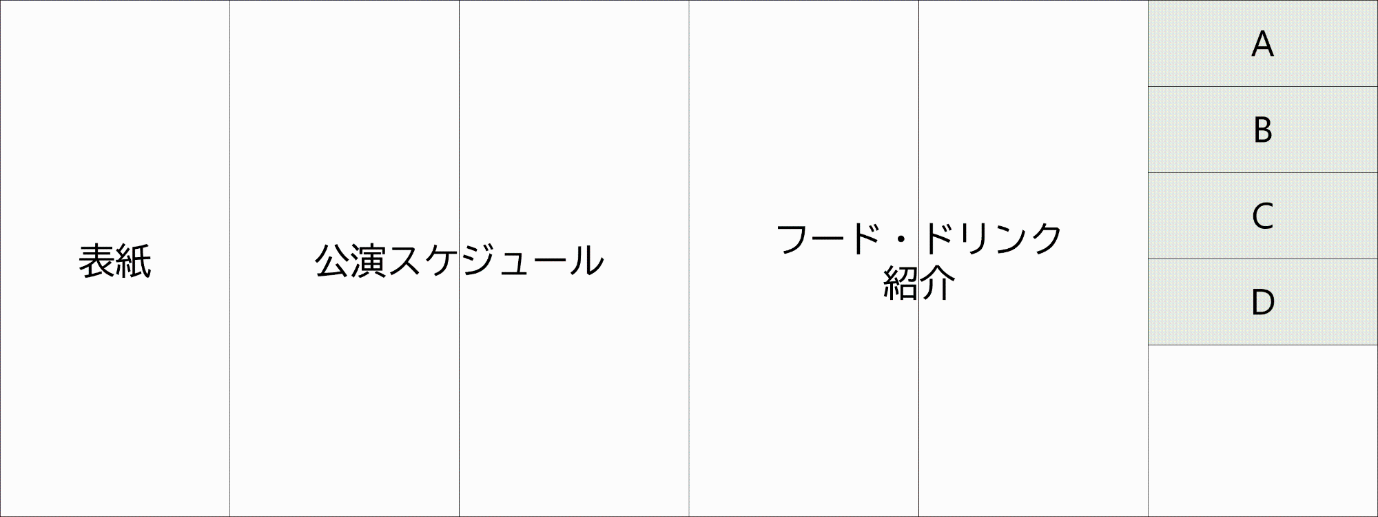 広告表面の掲載イメージ