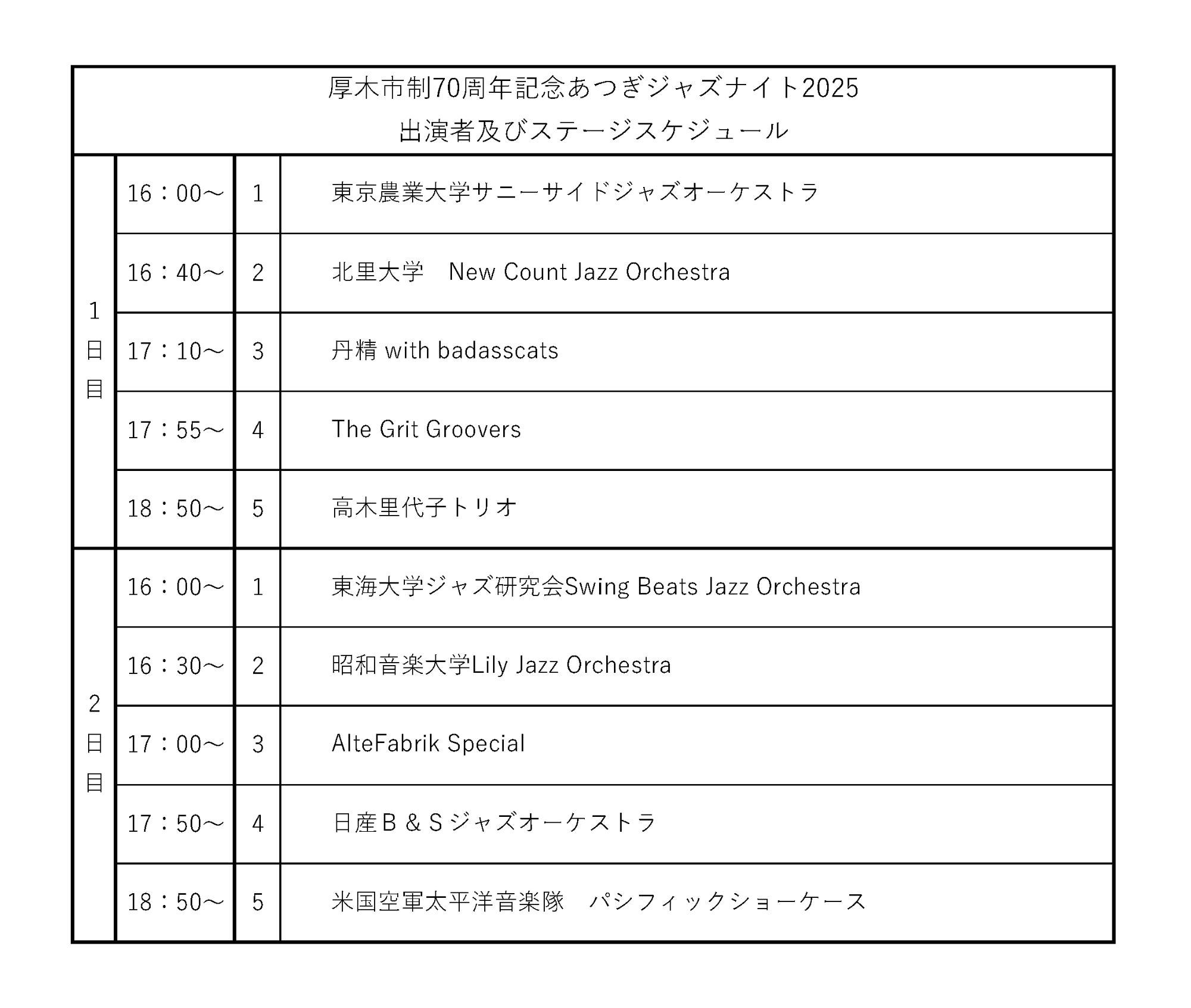 出演者スケジュール