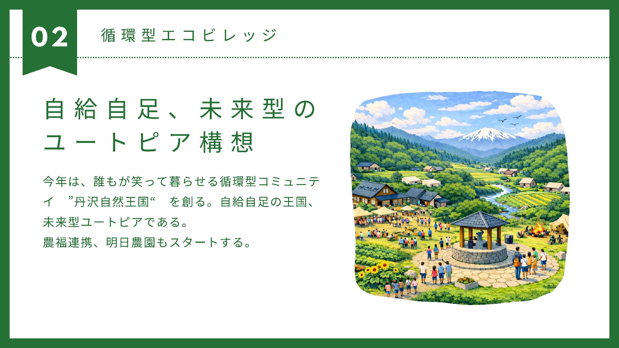 シンポジウム資料（菊子自然農園、厚木自然栽培農学校、厚木市有機農業推進協議会）