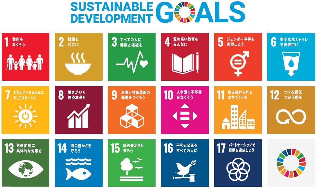 SDGsgoals