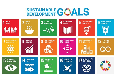 SDGsが掲げる17のゴール