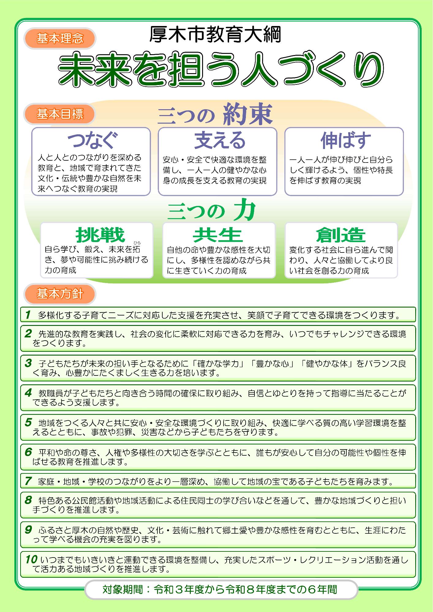 令和3年度からの厚木市教育大綱