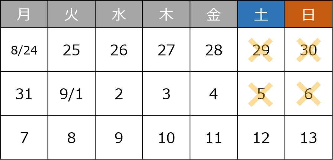閲覧日程