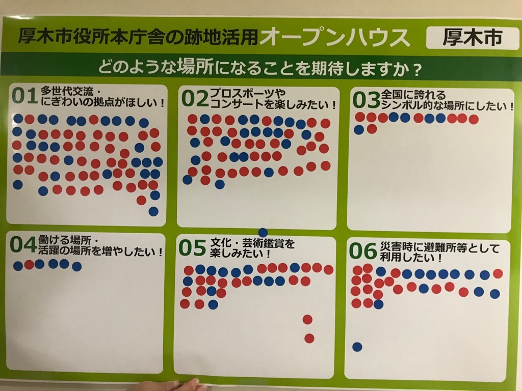 厚木北地区盆踊り大会OH2