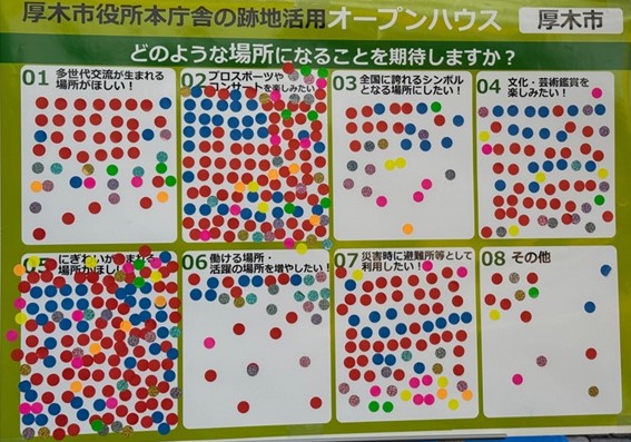 鮎まつりオープンハウス結果1