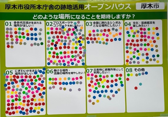 鮎まつりオープンハウス結果2