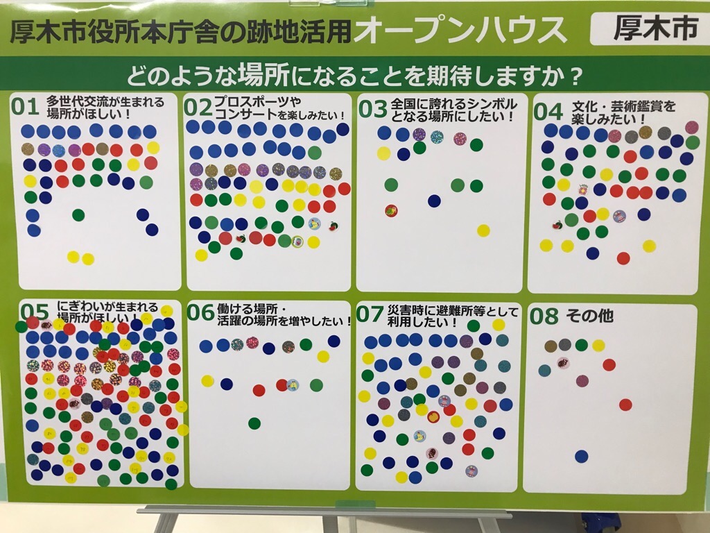 20240923オープンハウス結果