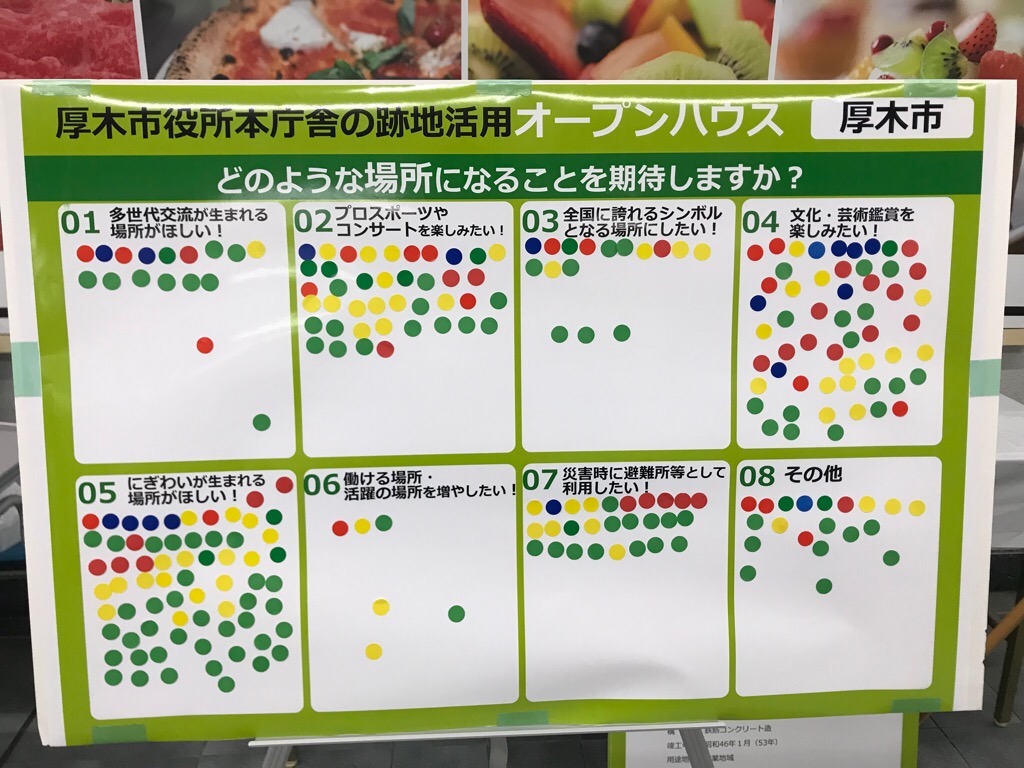 20241109_オープンハウスの結果
