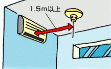 エアコン付近に設置する場合の住宅用火災警報器の設置位置のイラスト