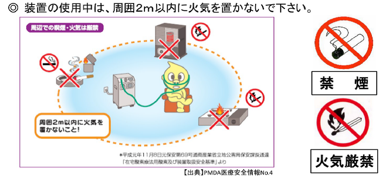 酸素濃縮装置等使用中の注意事項のイラスト