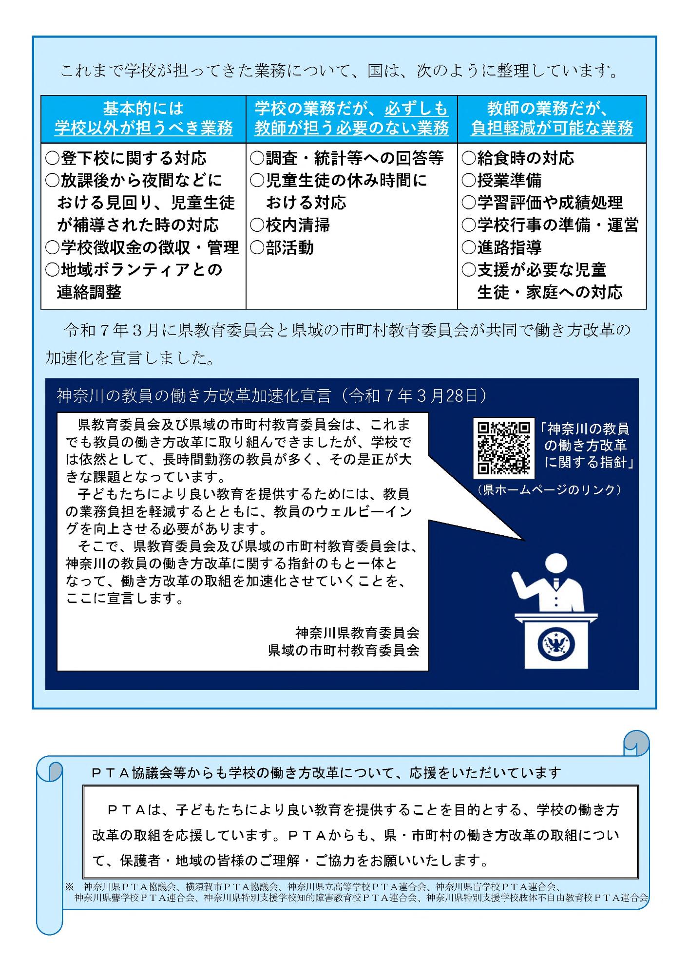 裏面