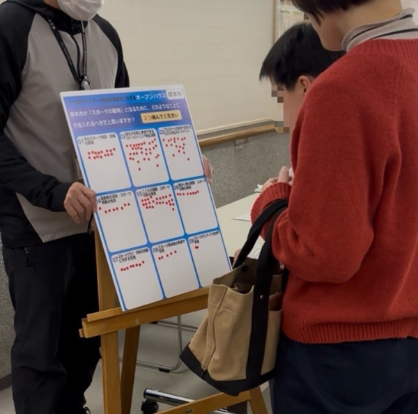 オープンハウスの様子